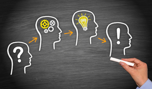 problem-analysis-idea-solution